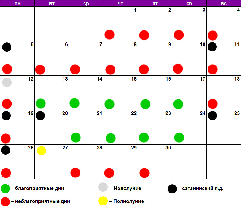 Лунный гороскоп стрижек на июль 2024. Стрижка волос по лунному. Календарь стрижек. Лунный календарь красоты. Лнный Алендарь стрижек.