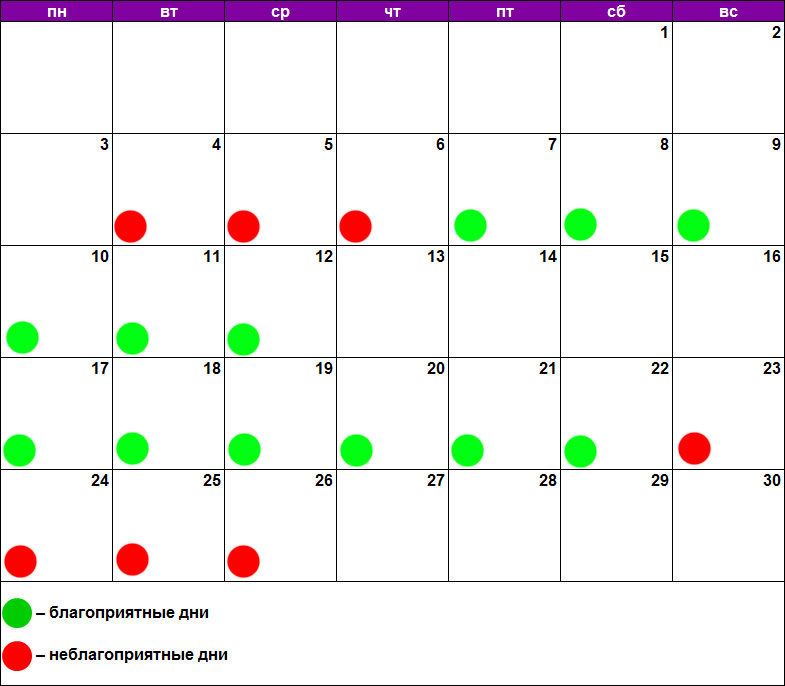 Календарь для окрашивания волос благоприятные дни. Лунный календарь окрашивания. Календарь окрашивания волос июль. Окрашивание волос по лунному календарю на сентябрь. Благоприятные дни для стрижки волос в сентябре.