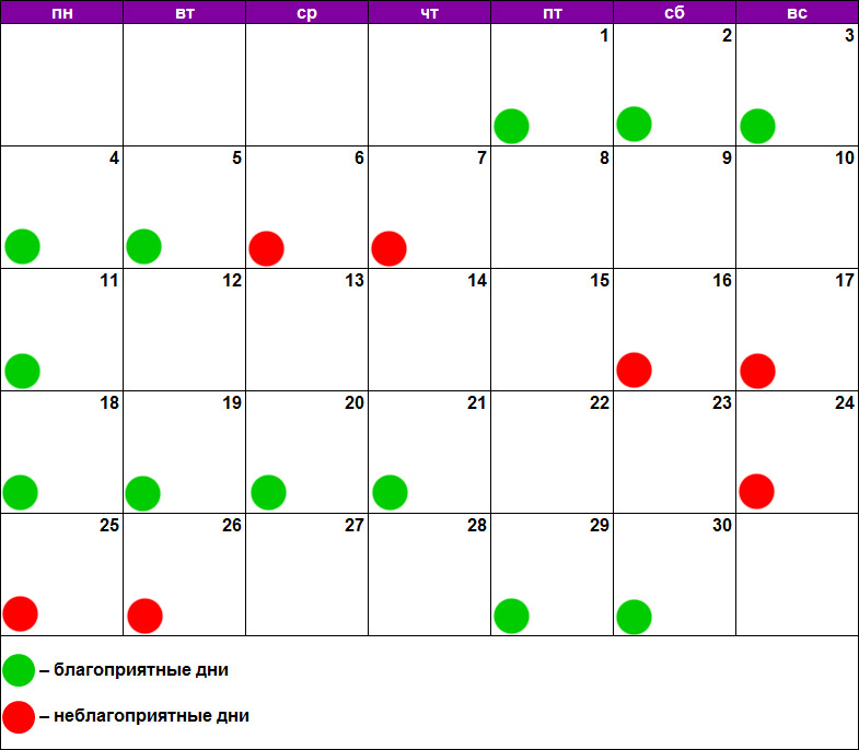 Календарь для окрашивания волос благоприятные дни