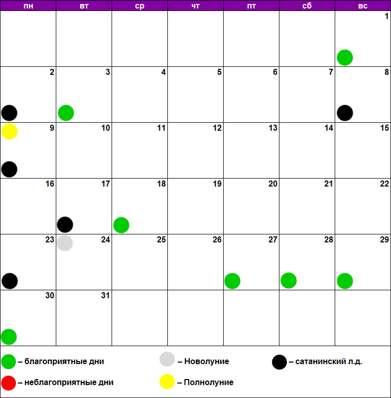 Лучшие дни стрижки покраски волос апреле 2024. Лунный календарь март 2020. Лунный календарь Япония. Психотерапия по лунному календарю. Календарь массажа.
