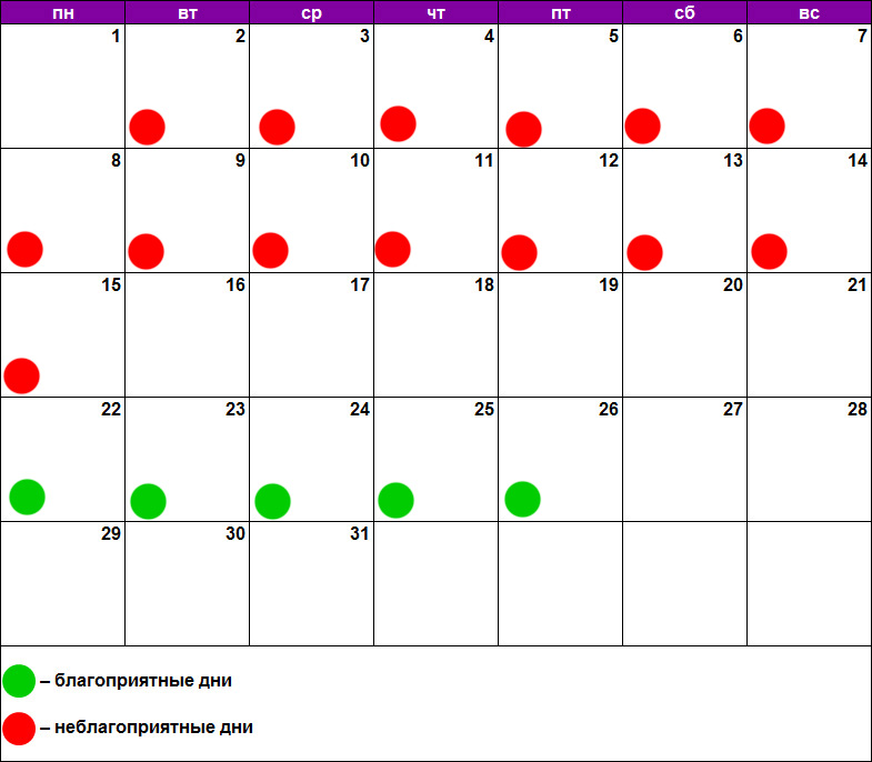 Удачные дни для стрижки в апреле 2024г. Лунный календарь для вышивки. Лунный календарь для наращивания ногтей. Благоприятные дни для депиляции календарь. Благоприятные дни фото.