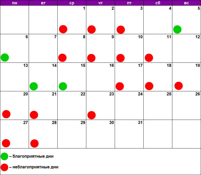 Дни для стрижки в марте 2024 г. Благоприятные дни. Благоприятные дни для химической завивки 2020. Благоприятные дни для завивки в мае. Лунный календарь стрижек.