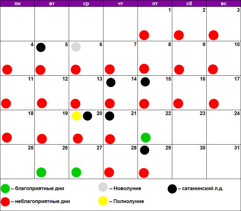 Лунный календарь для окрашивания волос украина
