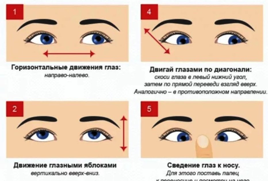 Упражнения для глаз с картинками