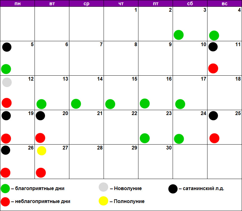 Фазы луны стрижка волос в апреле. Календарь косметических процедур. Лунный календарь косметических процедур. Календарь стрижек апрель 2021. Лунный календарь на апрель 2021 года.