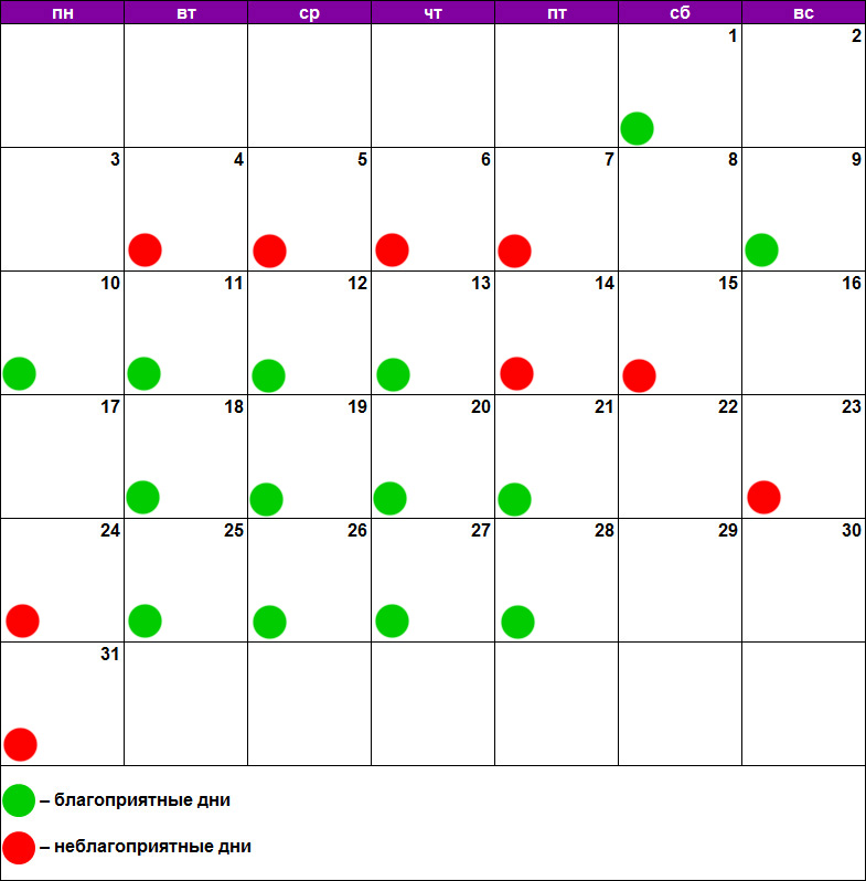 Календарь окрашивания волос на декабрь. Окрашивание волос по лунному календарю. Стрижка и окрашивание волос по лунному календарю. Лунный календарь окраски волос. Лунный календарь окрашивания волос на июнь 2017.