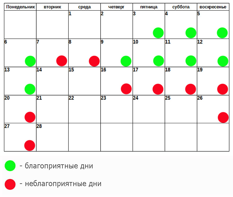 Лунный календарь окрашивания волос на июль. Окрашивание волос по лунному календарю. Питание по лунным суткам. Лунный календарь для смены работы. Плюсы лунного календаря.