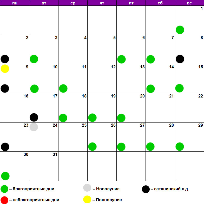 Покраска волос по лунному календарю. Лунный календарь стрижек на март 2020. Лунный календарь на март 2020. Наращивание ресниц по лунному календарю на январь 2021. Лунный календарь наращивания ресниц на январь 2021.