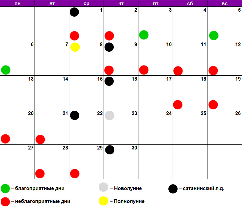 Календарь стрижек космос. Благоприятные дни для химической завивки. Благоприятные дни для завивки в мае. Благоприятные дни для химической завивки волос в августе 2021. Благоприятные дни для хим завивки волос.