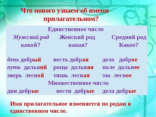 Технологическая карта число имен прилагательных 3 класс школа россии