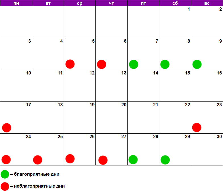 Календарь стрижек и окрашивания на декабрь. Благоприятные дни для химической завивки. Удачные дни для химической завивки. Благоприятные дни для хим завивки волос. Благоприятные дни для химической завивки в июне 2021 года.