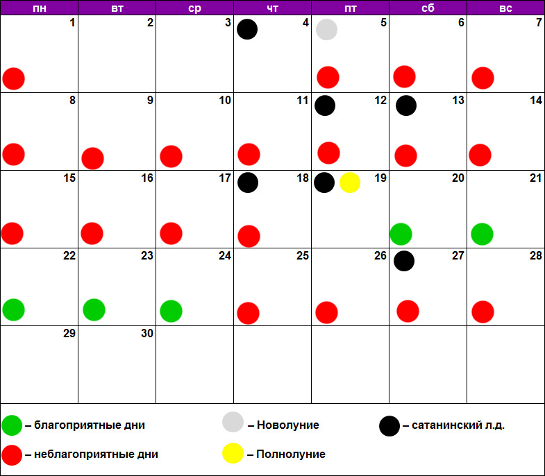 Оракул лунный календарь стрижки ногтей на август года благоприятные дни