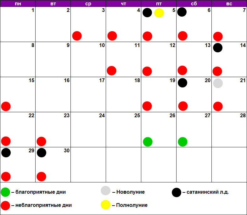 Календарь стрижек на ноябрь мир космоса