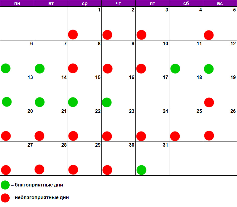 Календарь для окрашивания волос благоприятные дни. Стрижка по лунному календарю. Стрижка по лунному календарю на май. Стрижка по лунному календарю на январь. Лунный календарь стрижек на май.