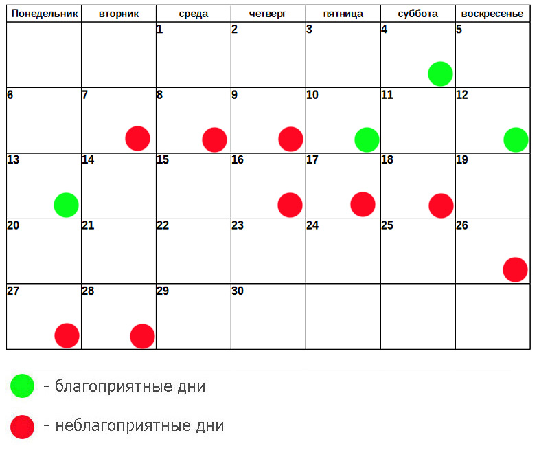 Тибетский календарь стрижек на март 2024. Благоприятные дни для химической завивки. Химическая завивка волос по лунному календарю. Удачные дни для химической завивки. Благоприятные дни для химзавивки.
