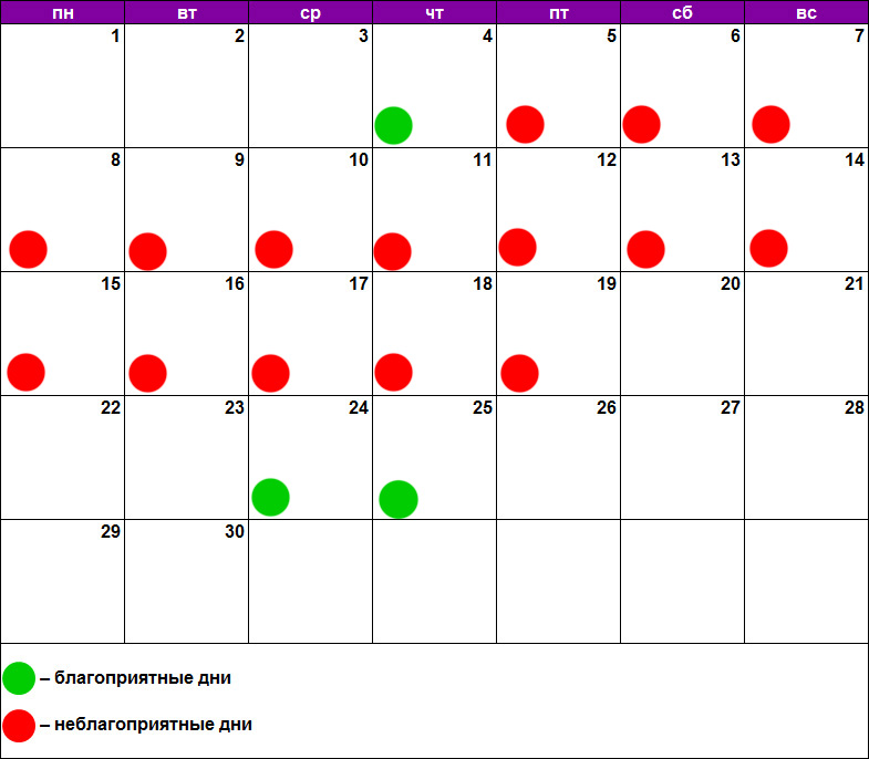 Апрель стрижка благоприятный день. Благоприятные дни для чистки лица. Чистка лица по лунному календарю. Лунный календарь чистки лица. Календари чистка лица.