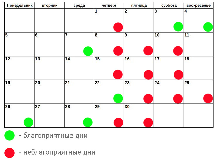 Календарь окрашивания волос на ноябрь. Календарь красоты и здоровья. Лунный календарь на сентябрь. Лунный календарь красоты и здоровья. Лунный календарь красоты на сентябрь.