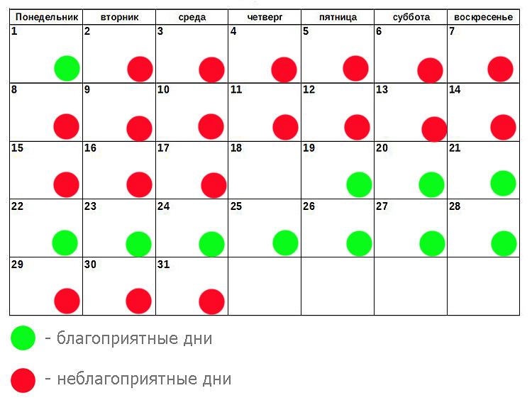 Календарь покраски волос на октябрь 2024 года Окрашивание волос по лунному календарю июнь 2024