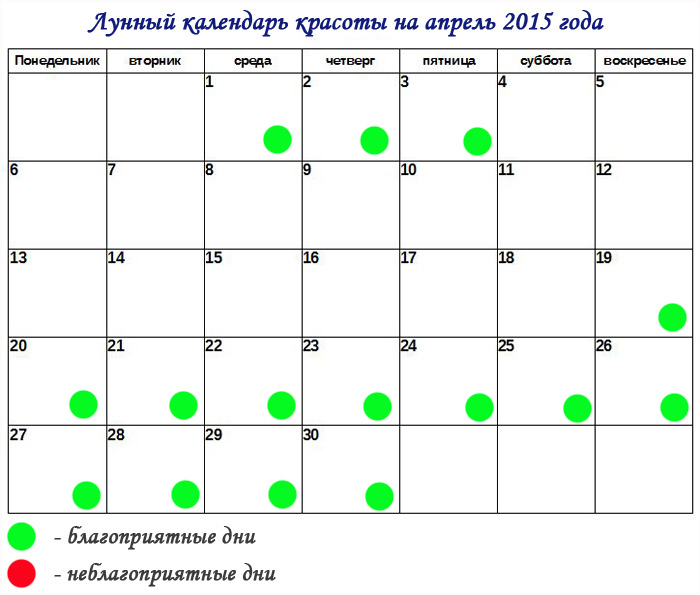 Перестановка мебели по лунному календарю