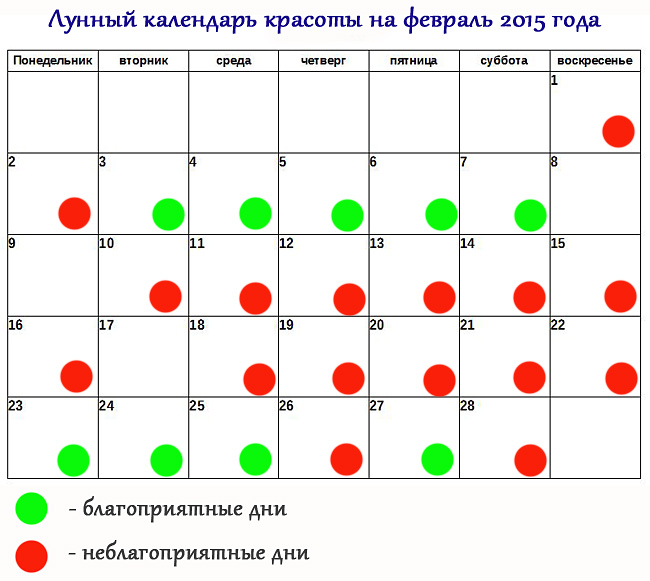 Сегодня можно стричь волосы по лунному календарю. Стрижки в феврале по лунному. Лунный календарь 2015. Лунный календарь на февраль. Подстричься в феврале по лунному календарю.