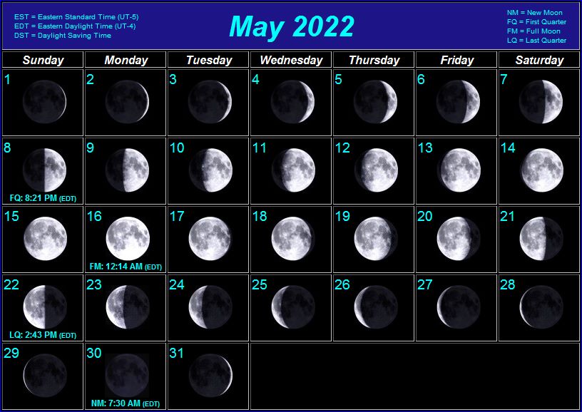 Рост луны в марте 2024г