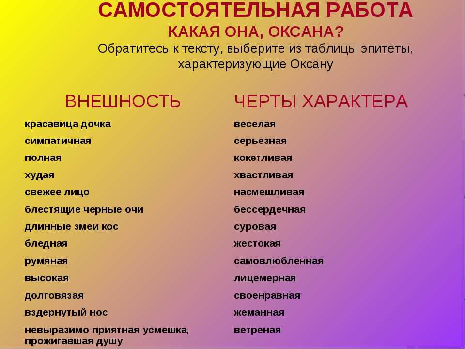 Прилагательные к картине