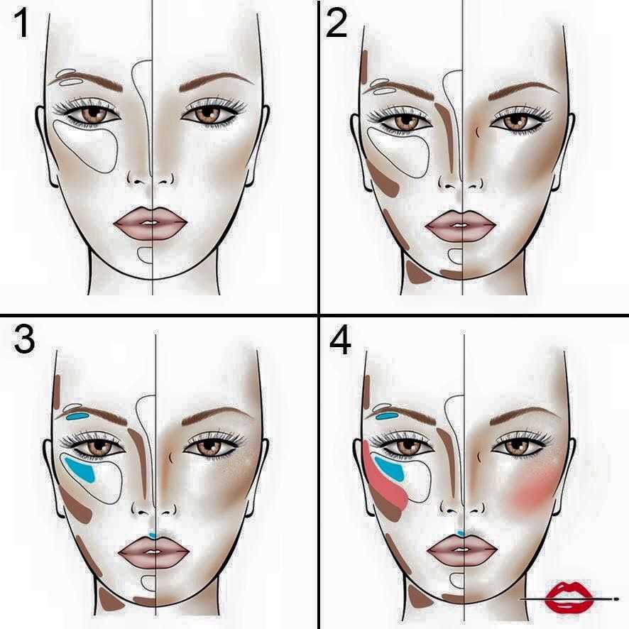 Делаем макияж правильно поэтапно. Схема нанесения макияжа. Схема скульптурирования лица. Схемы макияжа для начинающих.