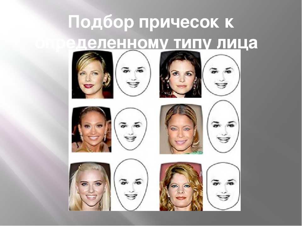Разновидность лиц. Моделирование стрижки по типу лица. Прически для определенного типа лица. Подборка стрижки по типу лица. Прически подходящие по типу лица.
