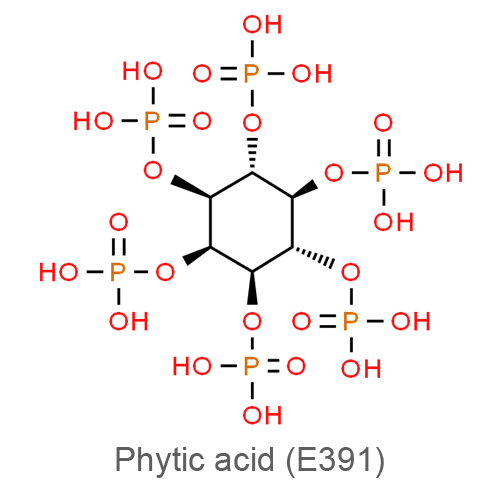 Фитиновая кислота в продуктах