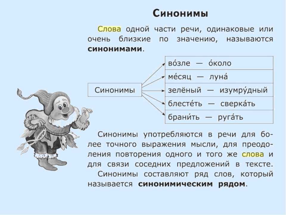 Погода подобрать прилагательное. Слова близкие по значению. Слова синонимы. Примеры синонимов в русском языке. Синонимические выражения.