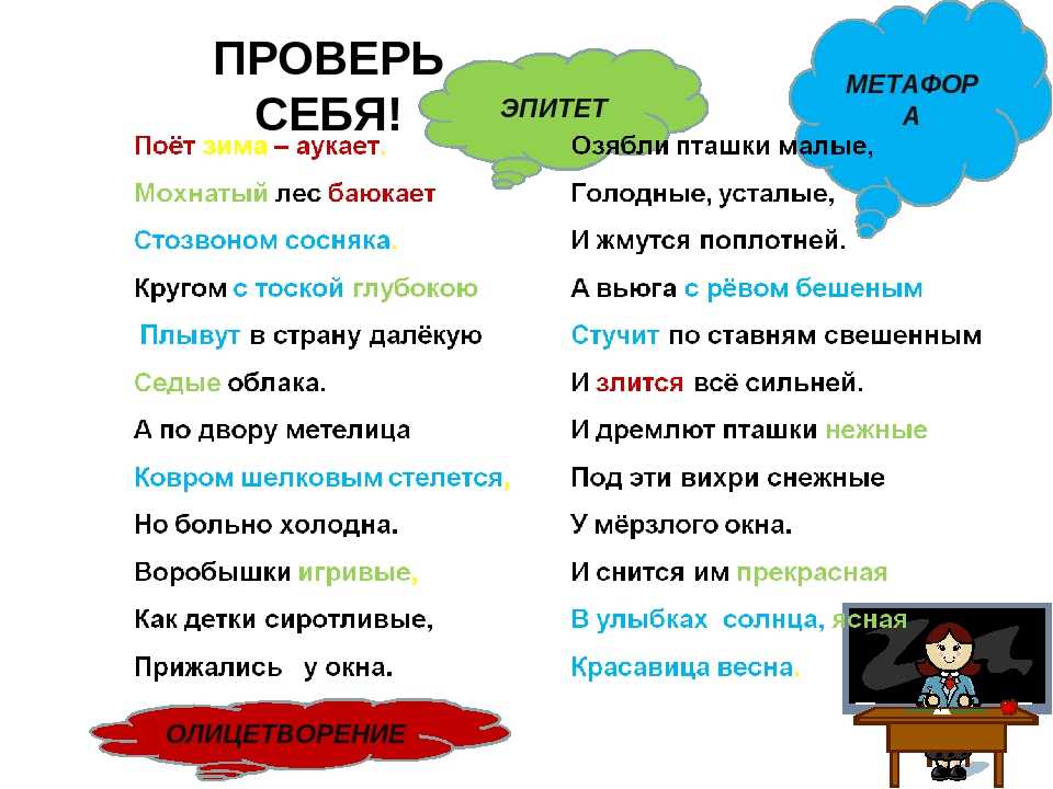 Укажите предложение в котором содержится эпитет через несколько месяцев увлечение фотографией