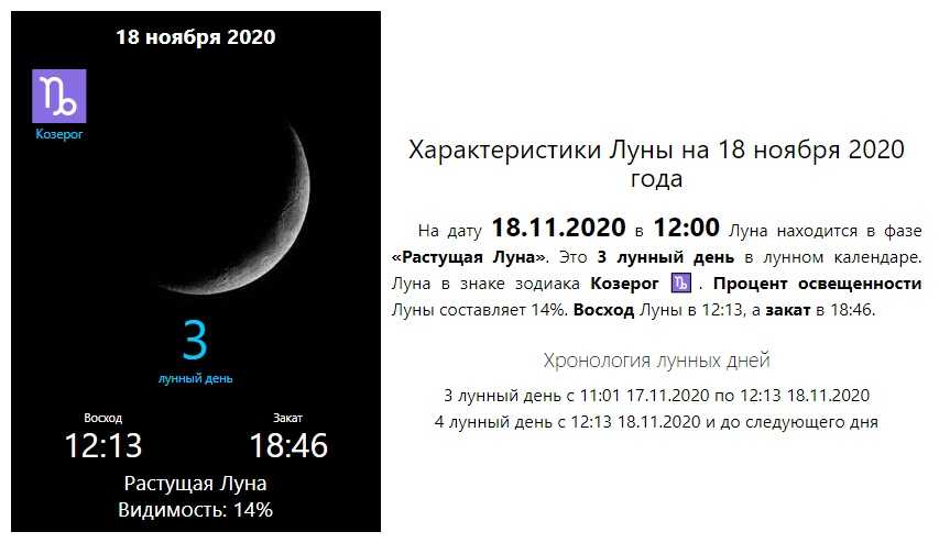 6 октября 2008. Характеристика лунных дней. Основные параметры Луны. Лунный календарь характеристика. Какая сейчас Луна.