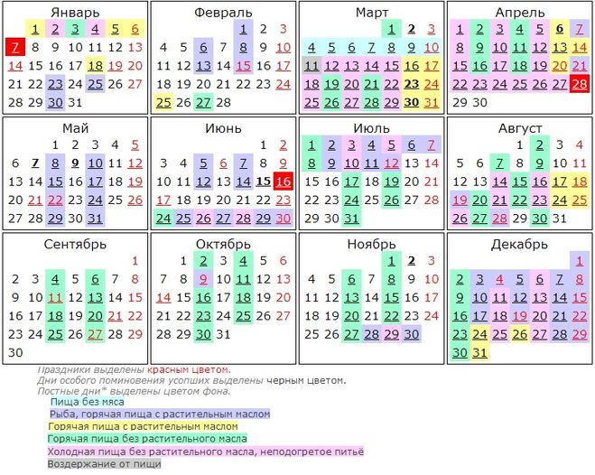 Какой 2021 по православному календарю