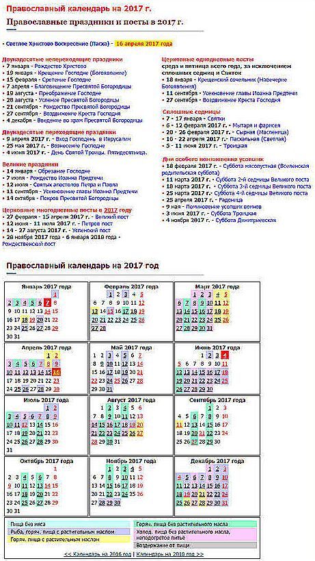 Двунадесятые православные праздники в 2022 году. Православный календарь на 2022 год посты и праздники. Календарь православных праздников в апреле