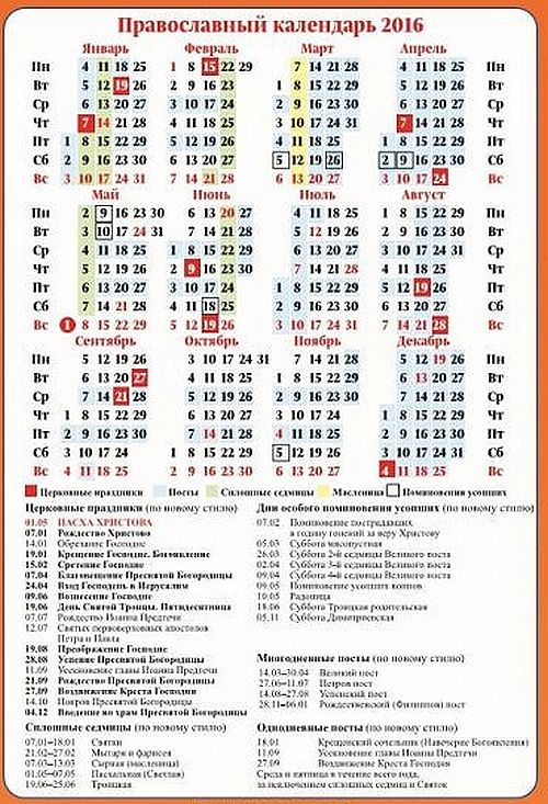 Церковные праздники 7 мая 2024г