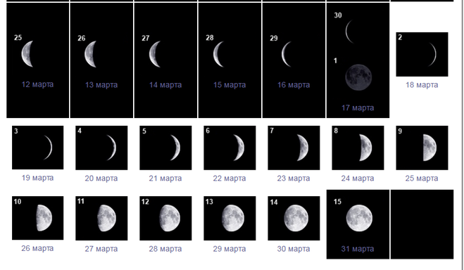 Удачный лунный календарь на апрель 2024г
