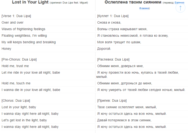Перевод песне пыяла на русский слова. Перевод. Тексты песен на русском языке. Перевод песни i wanna die. Песня текст перевод песня.