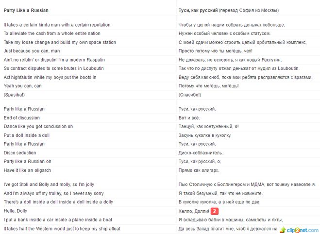 Текст слова перевод песни. Лайк текст. Липси Хай текст. Текст песни Russian. Party like Russian слова песни.