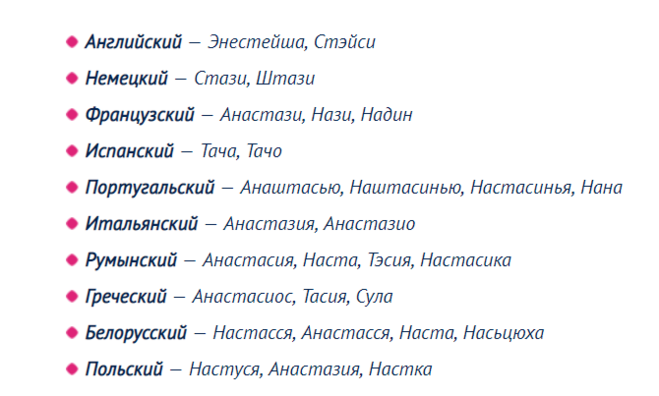 Имена на других языках. Имя Настя на других языках.
