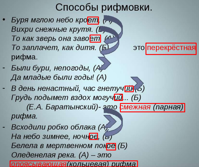 Стихотворение в начале текста. Рифма стихотворения. Способы рифмовки. Рифмы для стихов. Виды рифмы в стихотворении.