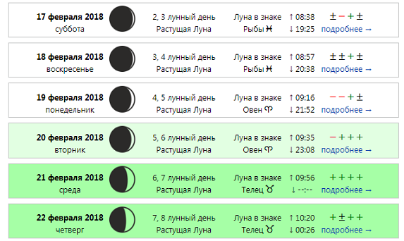 Что ответить на луна сегодня красивая. Когда растущая Луна. Когда будет растущая Луна. Дни растущей Луны. Календарь растущей Луны.