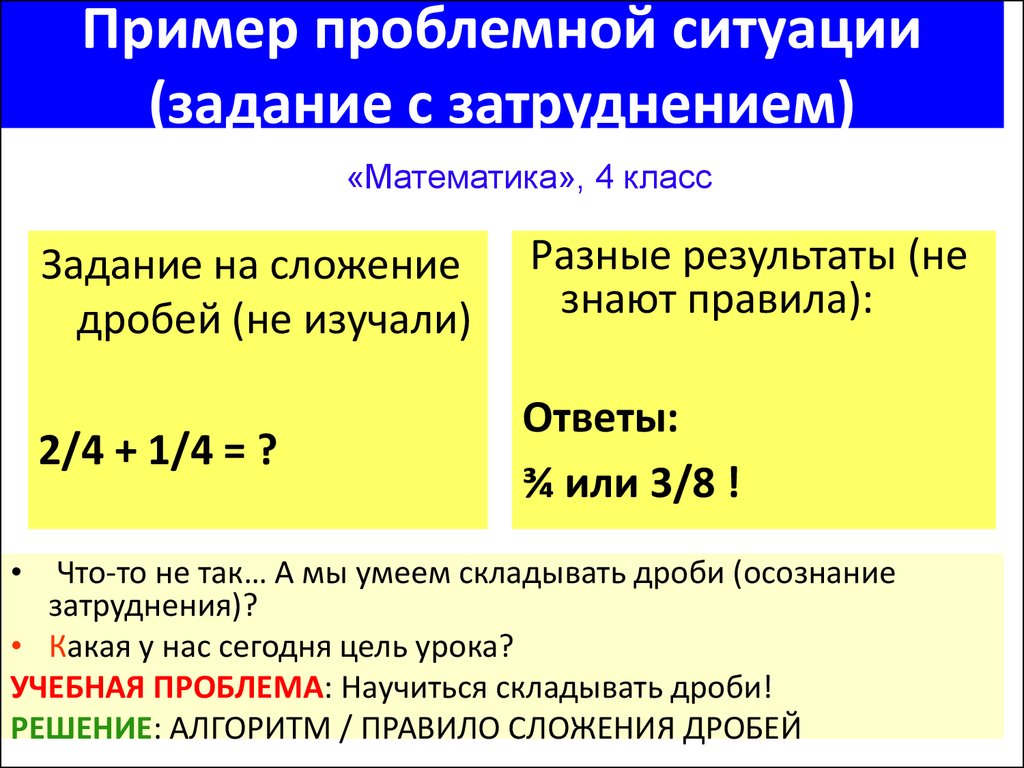 Вопрос ситуация примеры. Проблемная ситуация пример. Проблемная задача пример. Проблемная задача пример по математике. Проблемная ситуация и задача.