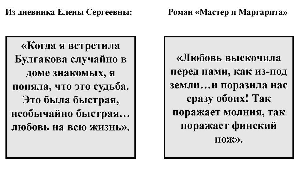 Любовь выскочила перед нами. Мастер и Маргарита таблица. Таблица по мастеру и Маргарите. Мастер и Маргарита схема. Любовь мастера и Маргариты таблица.