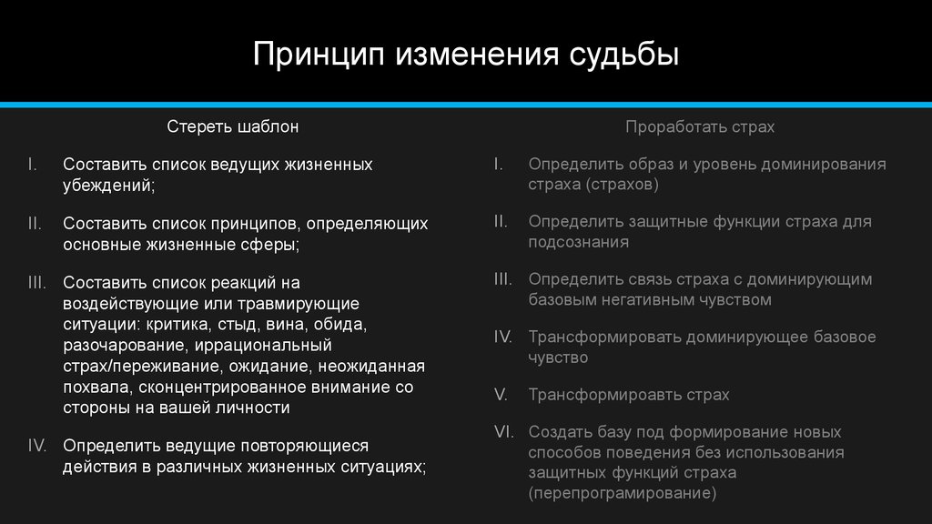 Список принципов. Функции страха. Принцип изменения. Принципы список. Перечень жизненных сценариев.