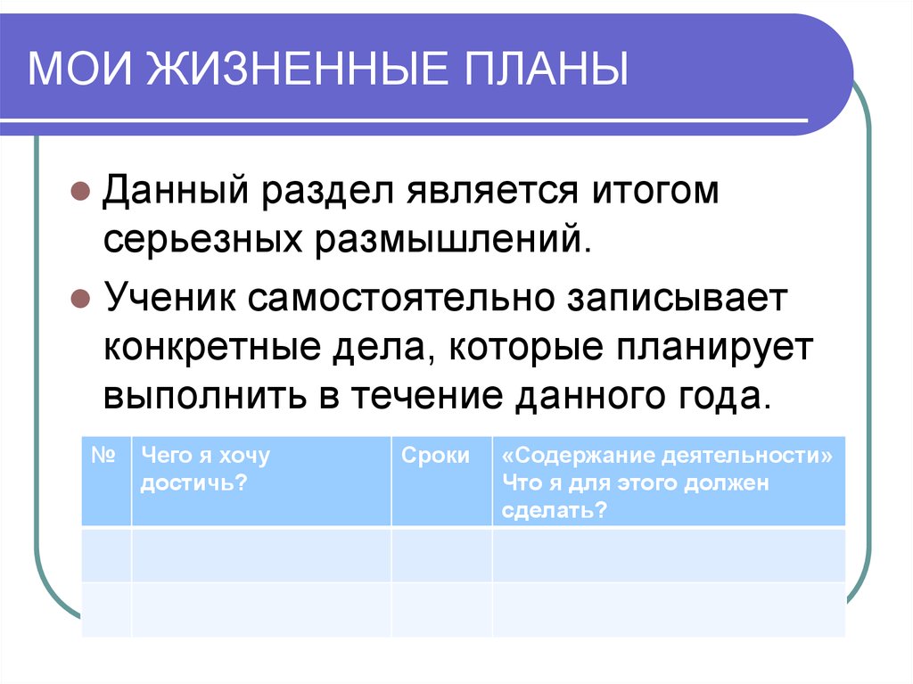 Жизненный план. Мои жизненные планы. Мои жизненные планы для портфолио. Составить жизненный план.