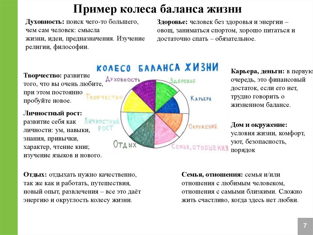 Как составить план на год чтобы изменить жизнь образец