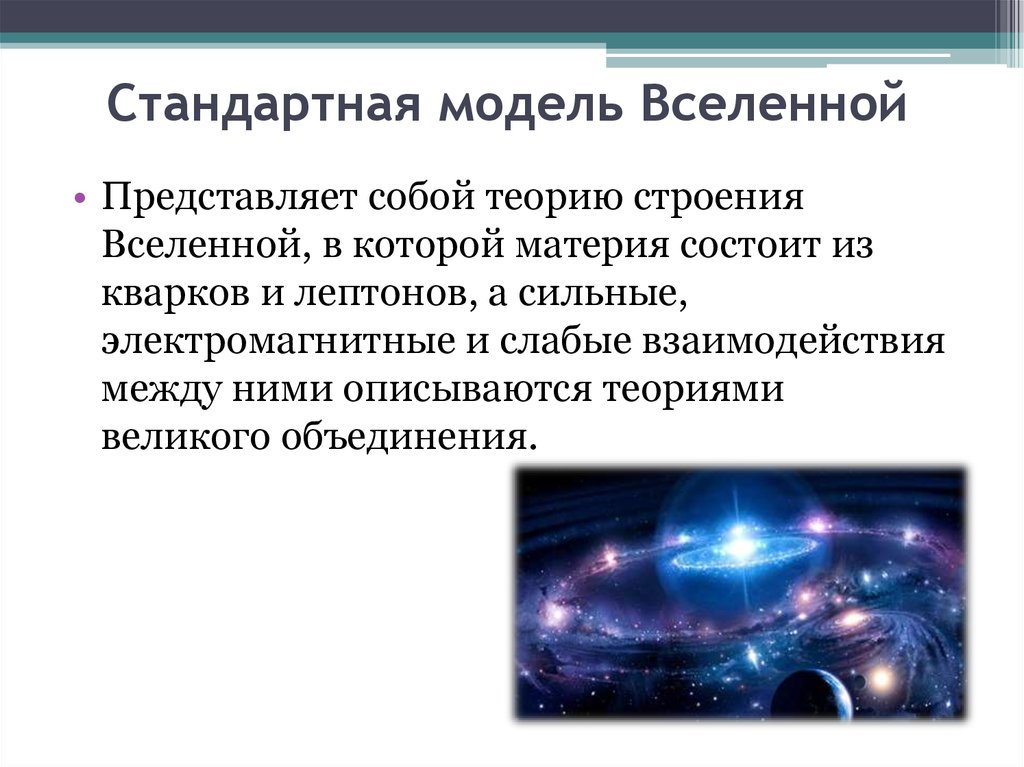 Вселенная кратко и понятно. Модель Вселенной. Модель Вселенной кратко. Современная стандартная модель Вселенной. Стандартная модель эволюции Вселенной.