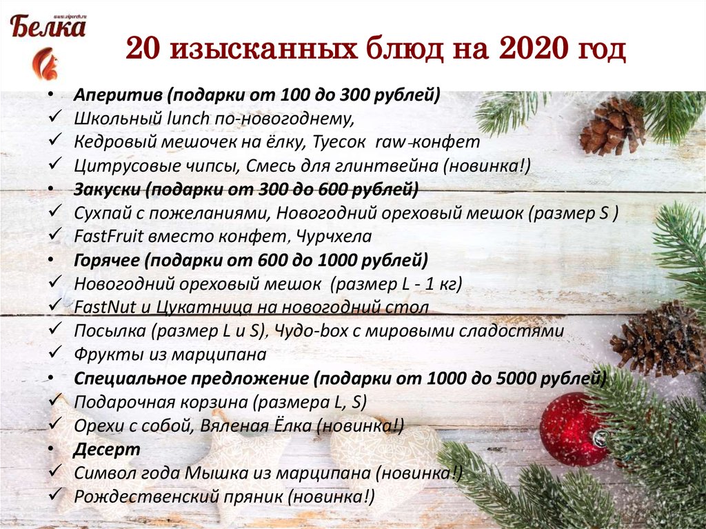 Простое меню на новый 2024 год