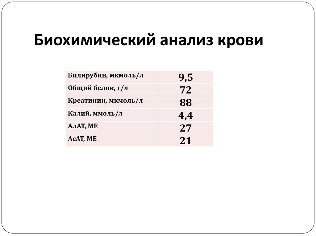 Анализ на билирубин. Анализ крови билирубин норма. Расшифровка анализа крови билирубин. Показатели анализа крови расшифровка биохимия билирубин. Биохимический анализ крови билирубин норма.