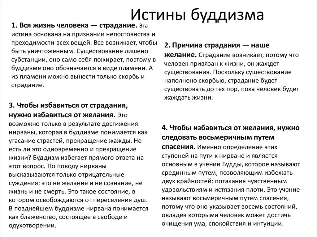 Истина живет в человеке. Жизнь страдание буддизм. Четыре истины Будды кратко. Жизнь есть страдание Будда. Истины буддизма.